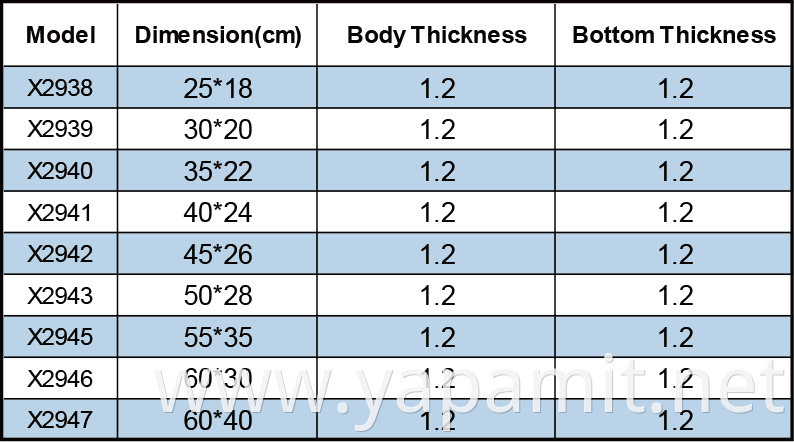 Product specifications